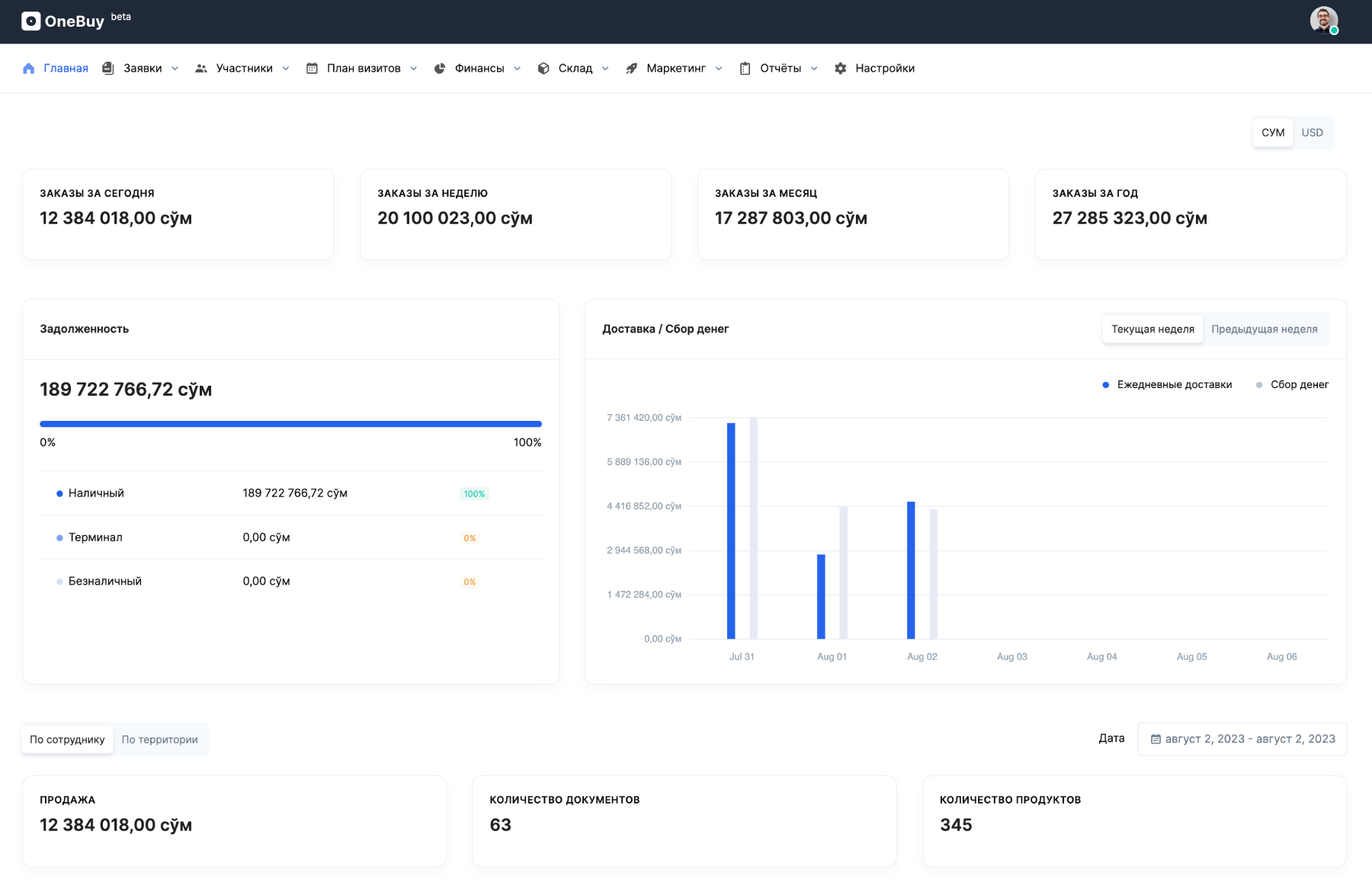 Дельта360 Web